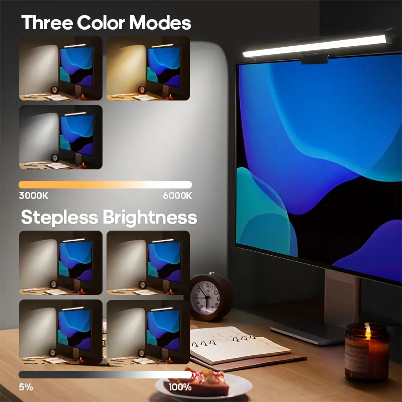 USB Powered LED Monitor Light  - Photography Lighting Game recension och pris