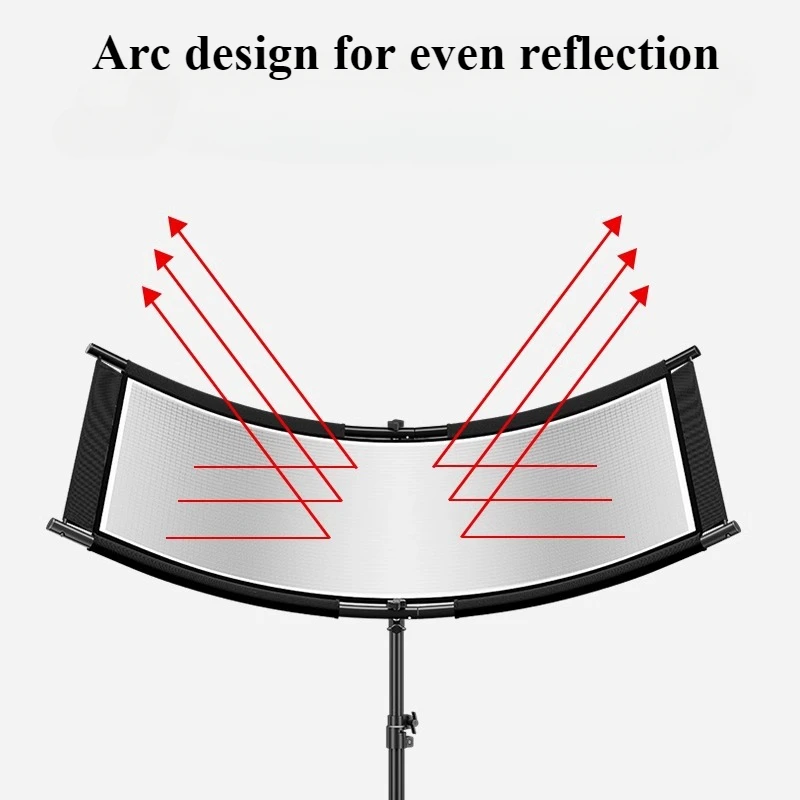 4-Color Cloth U-Type Reflector - Photography Lighting Types recension och pris