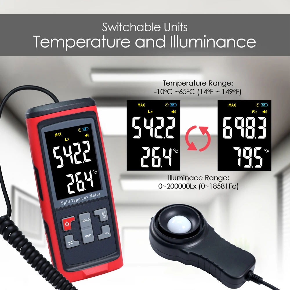 Digital Split Type Lux Light I - Photography Lighting Types recension och pris