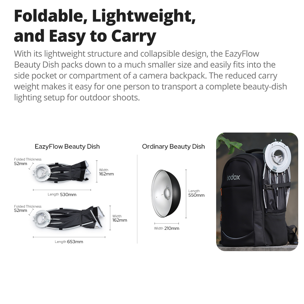 New Godox EazyFlow Beauty Dish - Photography Lighting Product recension och pris